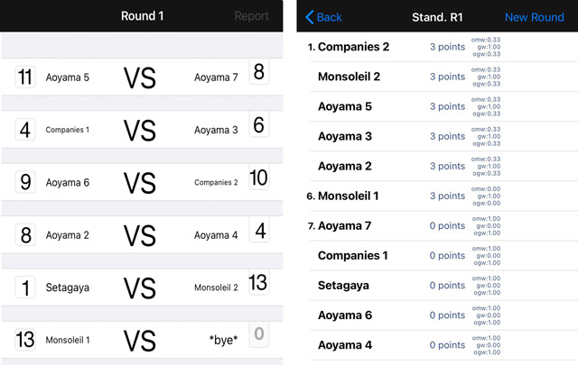 2021 Aoyama Petanque Mini Tournament Round 1