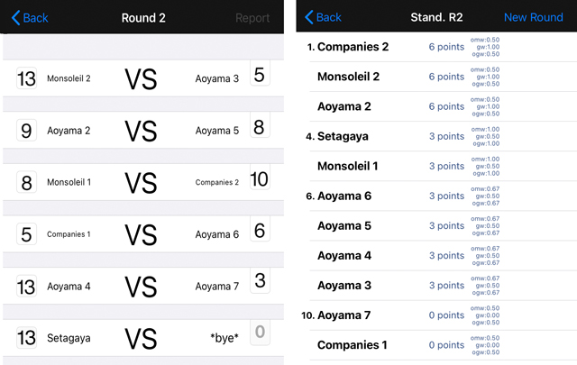 2021 Aoyama Petanque Mini Tournament Round 2