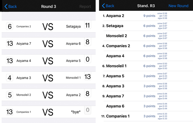 2021 Aoyama Petanque Mini Tournament Round 3